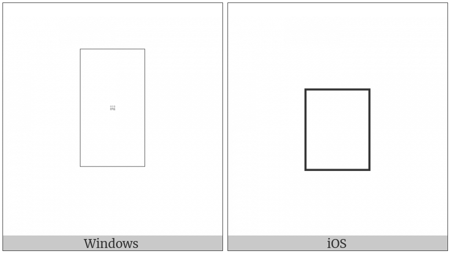 Old North Arabian Letter Ghain on various operating systems