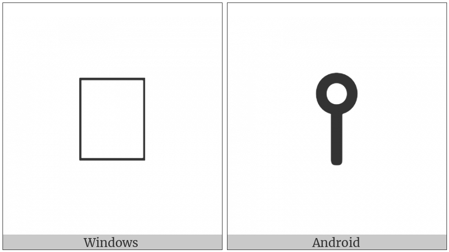 Old North Arabian Letter Yeh on various operating systems