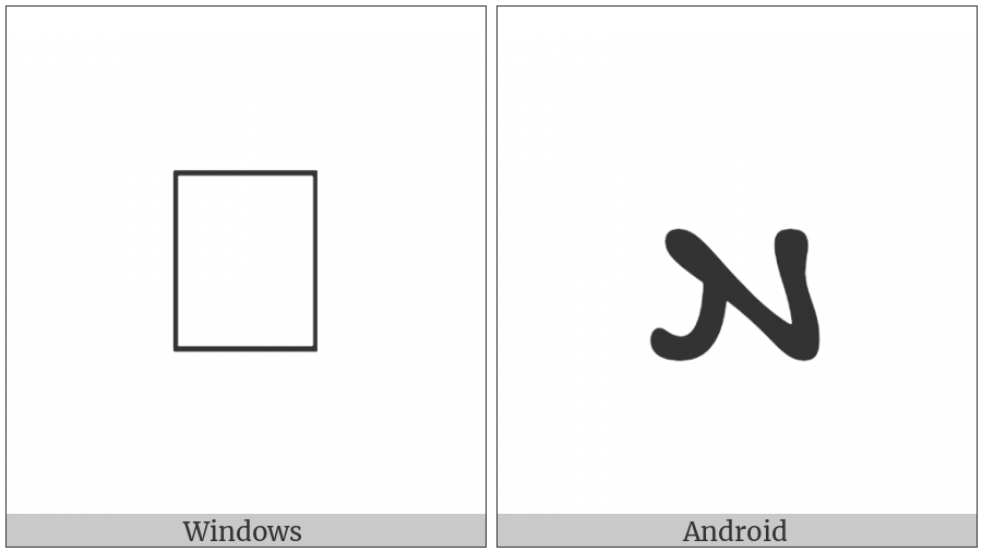 Manichaean Letter Heth on various operating systems