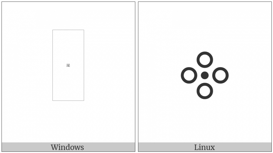 Psalter Pahlavi Four Dots With Dot on various operating systems