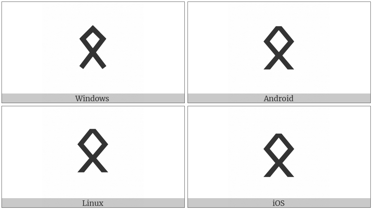 Old Turkic Letter Orkhon Aeb on various operating systems