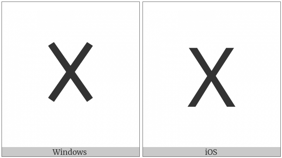 Old Turkic Letter Orkhon Aed on various operating systems