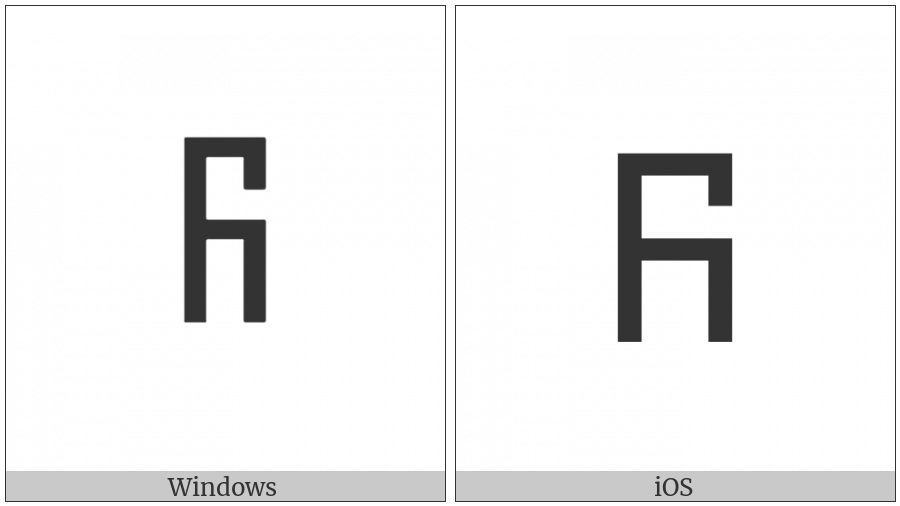 Old Turkic Letter Orkhon Oek on various operating systems