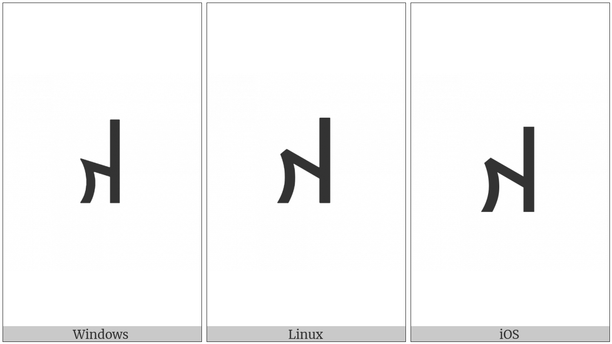 Old Turkic Letter Orkhon Aq on various operating systems