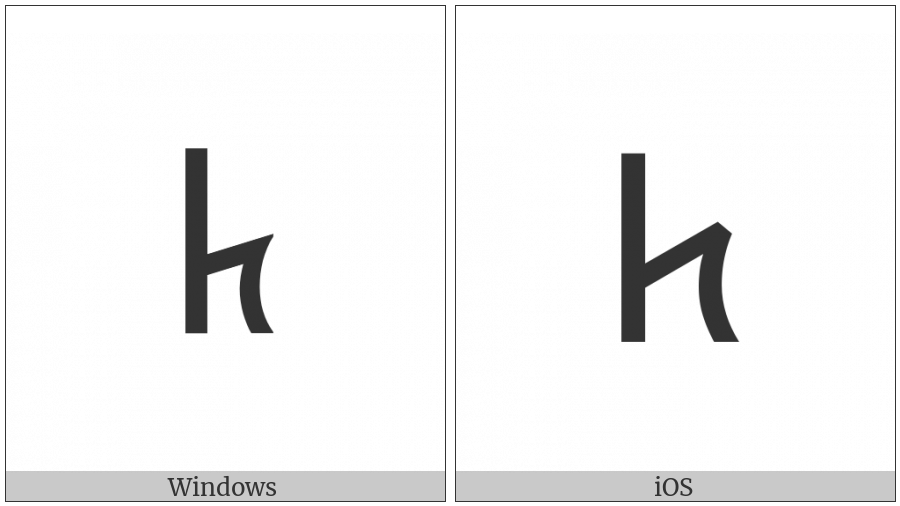 Old Turkic Letter Orkhon Aet on various operating systems