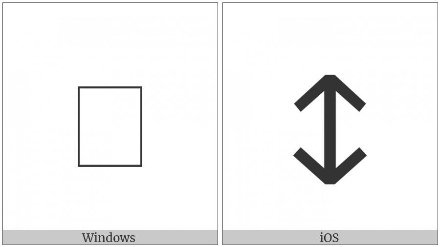 Old Hungarian Capital Letter Enc on various operating systems