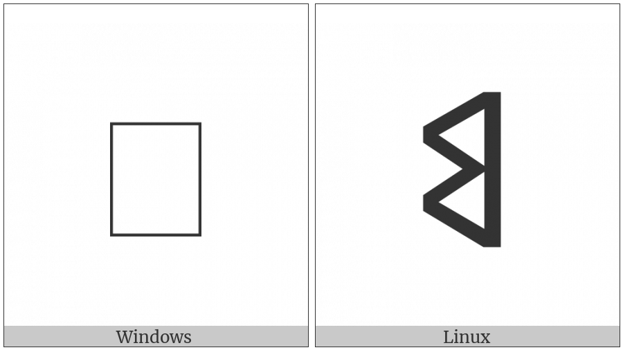 Old Hungarian Capital Letter Em on various operating systems