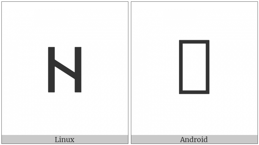 Old Hungarian Small Letter Er on various operating systems