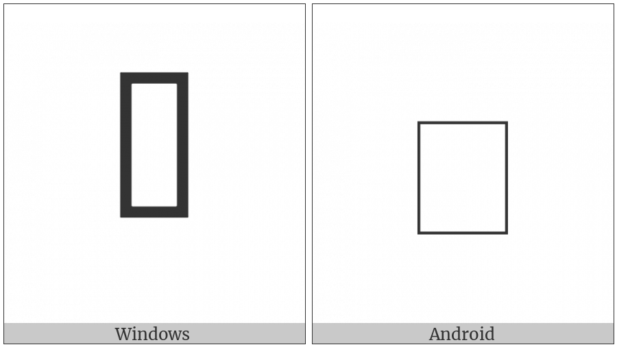 Balinese Letter Ukara on various operating systems