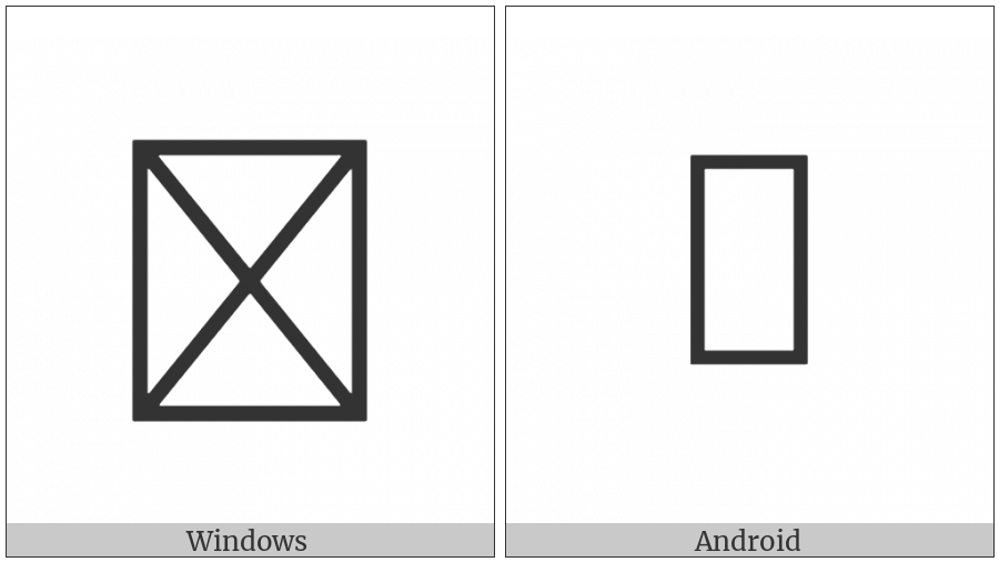 Rumi Fraction Two Thirds on various operating systems