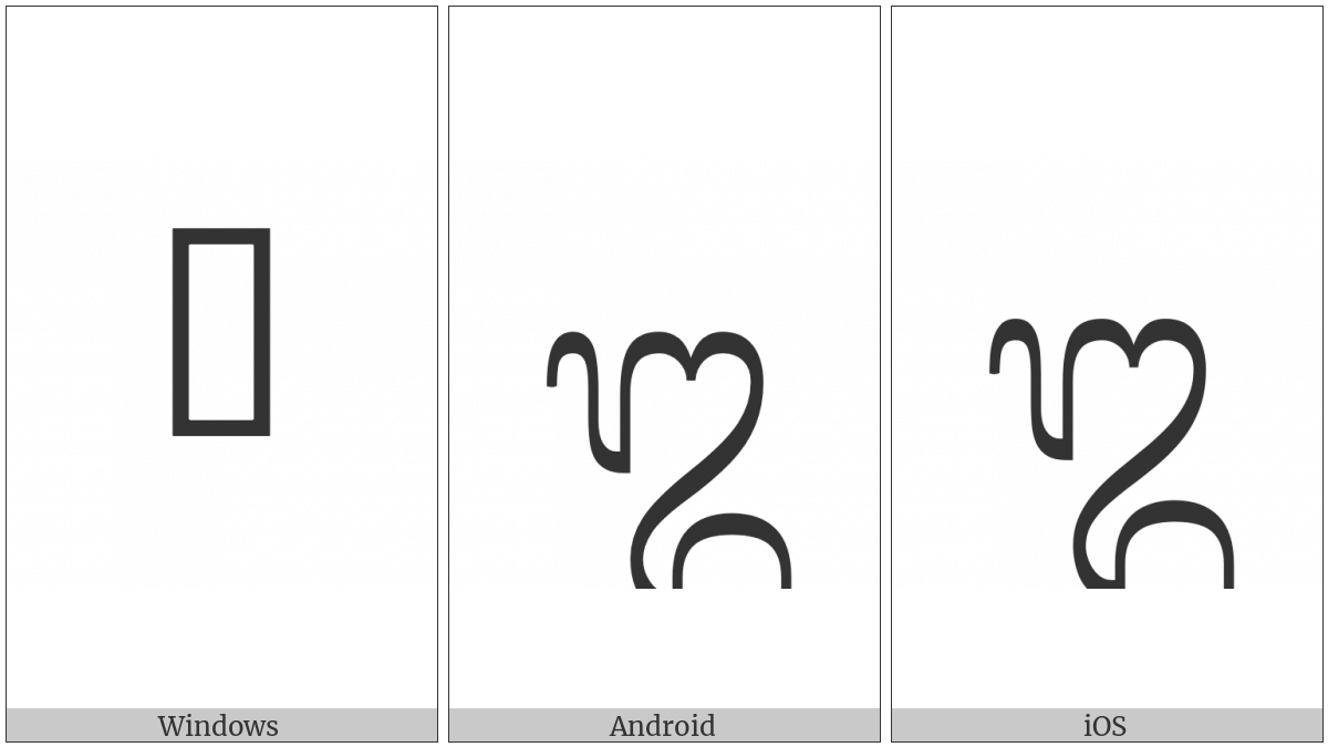 Balinese Letter Okara on various operating systems