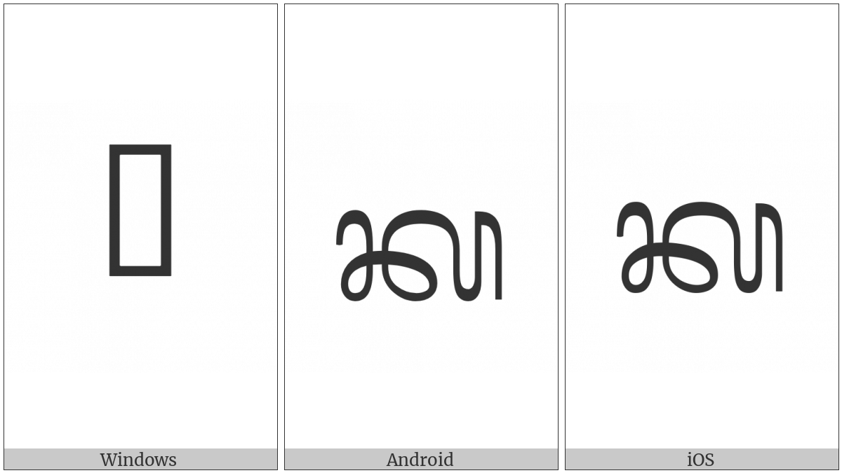 Balinese Letter Ka on various operating systems