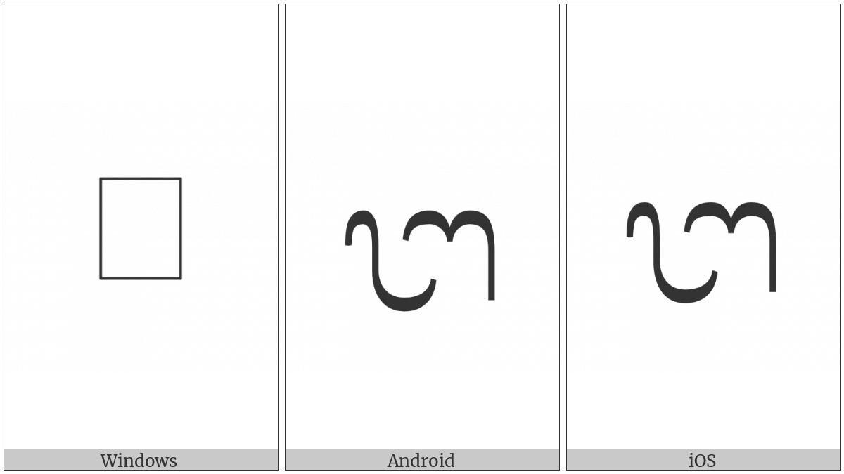 Balinese Letter Ta Murda Mahaprana on various operating systems