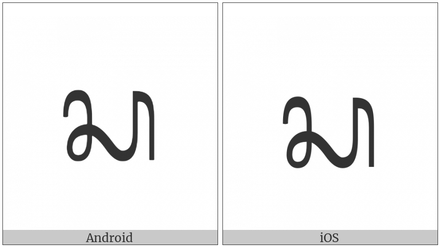 Balinese Letter Sa on various operating systems