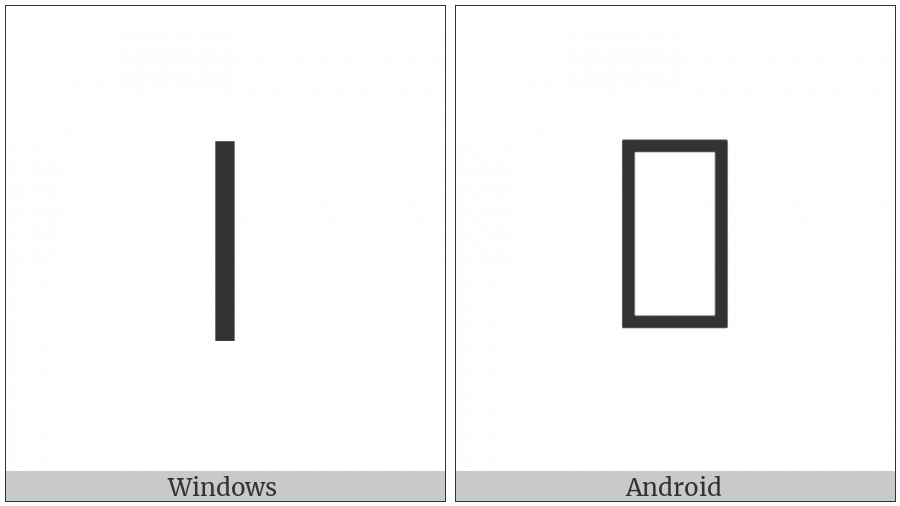 Brahmi Danda on various operating systems