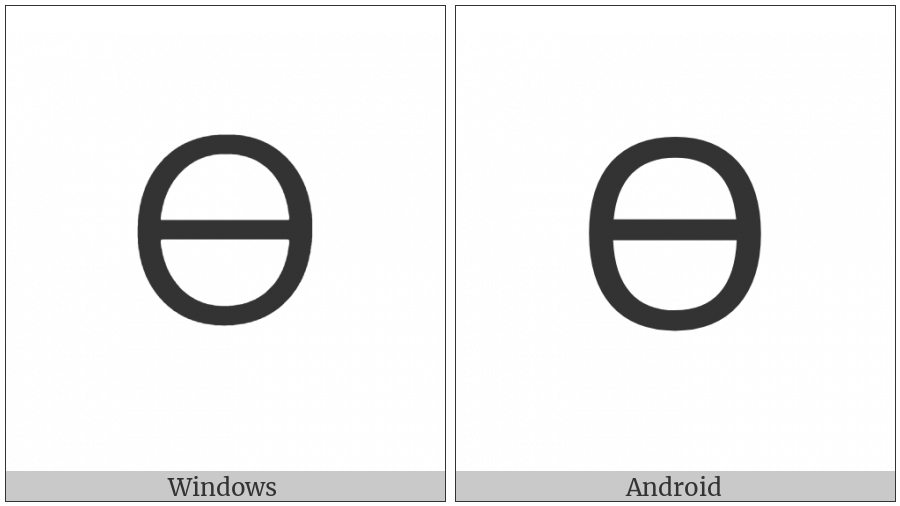 Brahmi Number Twenty on various operating systems