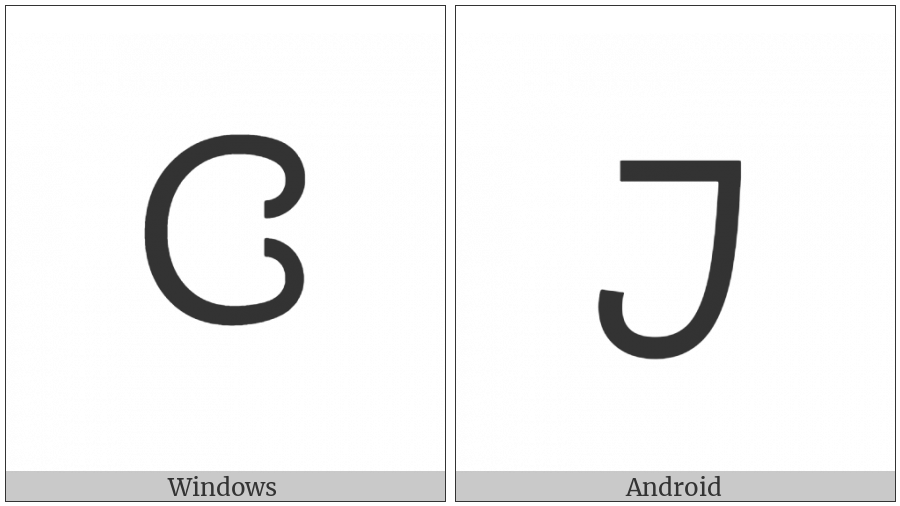 Brahmi Number Fifty on various operating systems