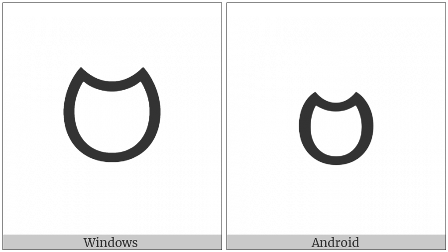 Chakma Letter Baa on various operating systems