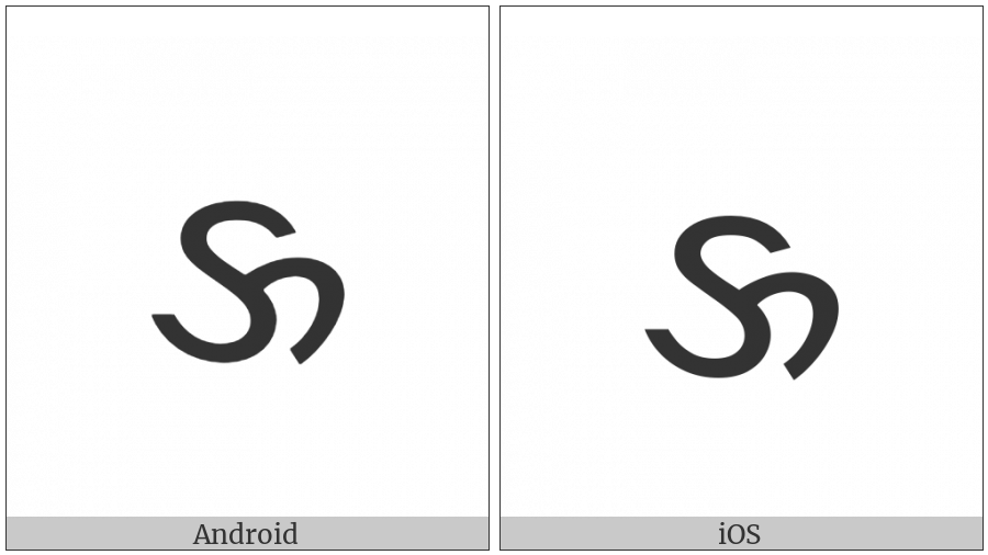 Chakma Letter Yaa on various operating systems