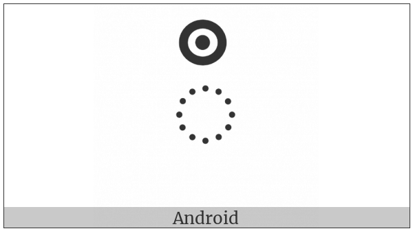 Chakma Vowel Sign Ii on various operating systems