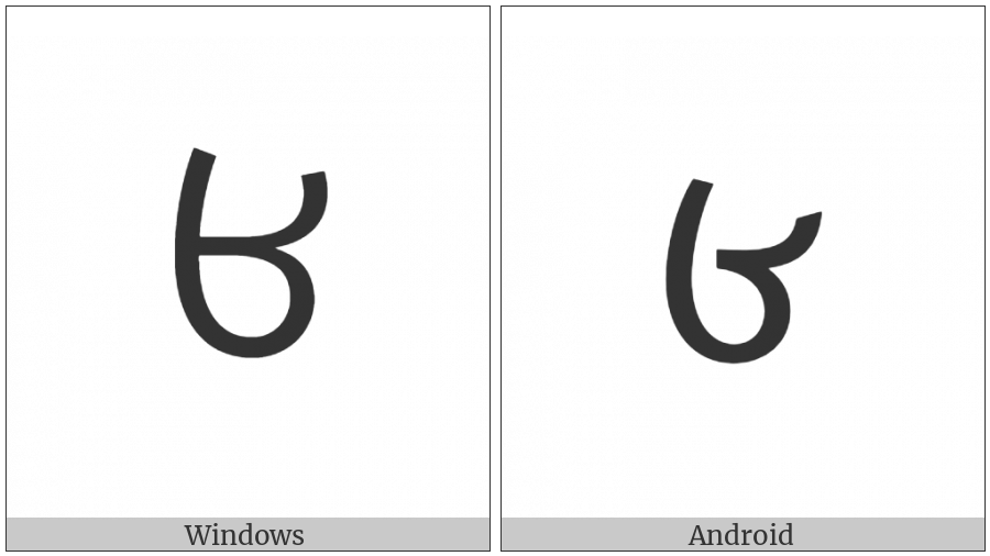 Chakma Digit Eight on various operating systems