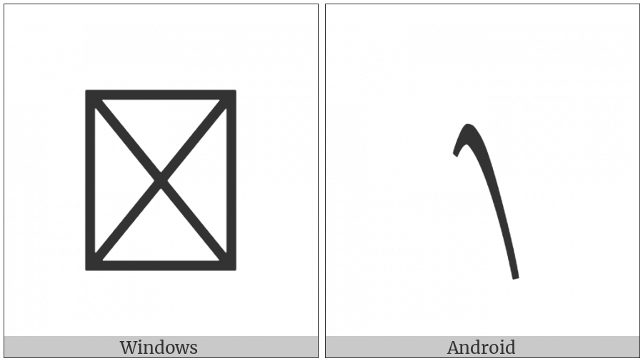 Balinese Carik Siki on various operating systems