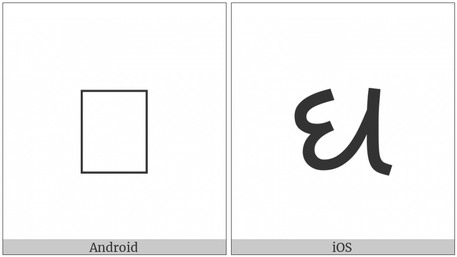 Multani Letter Ba on various operating systems