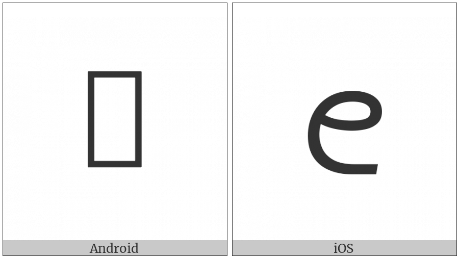 Khudawadi Letter Ttha on various operating systems