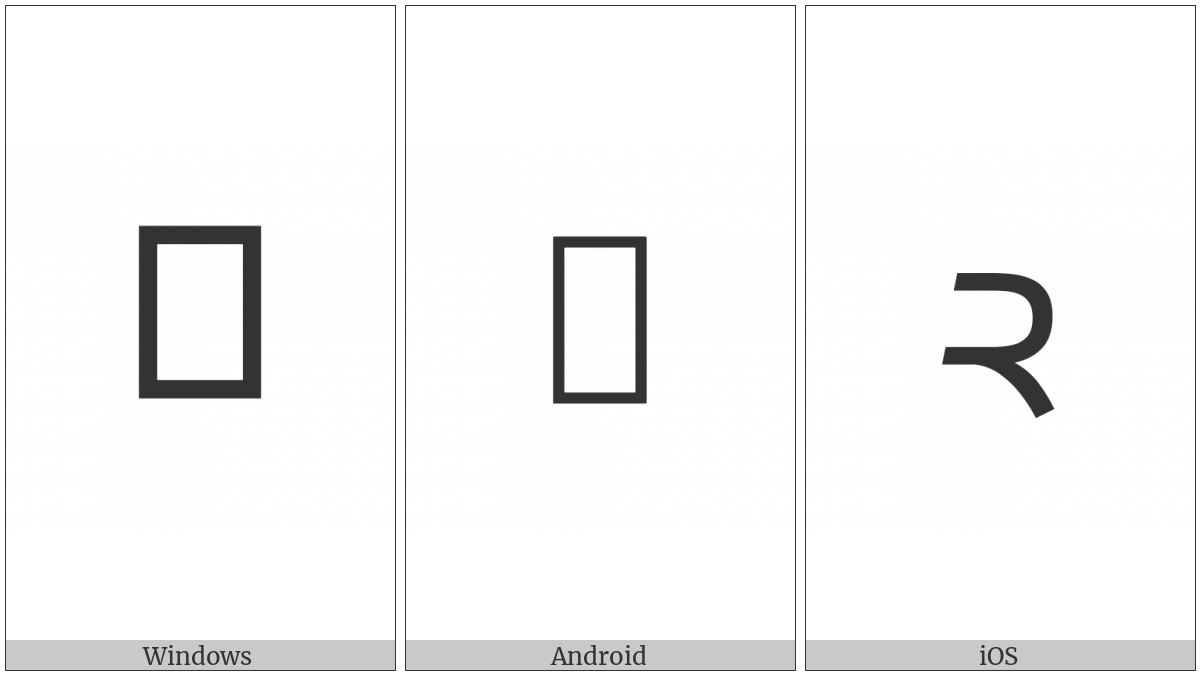 Khudawadi Letter Ra on various operating systems