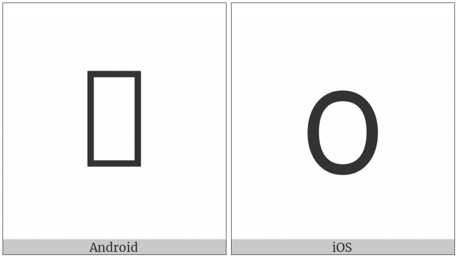 Khudawadi Letter Va on various operating systems