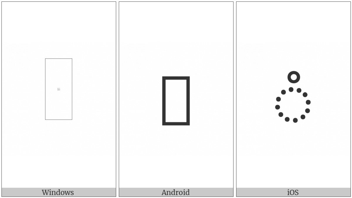 Grantha Sign Combining Anusvara Above on various operating systems