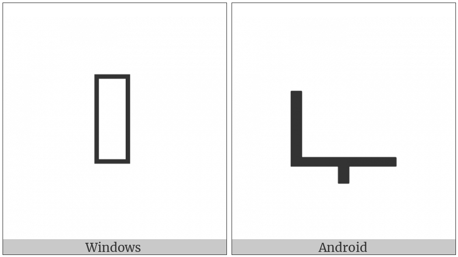 Grantha Letter Tta on various operating systems