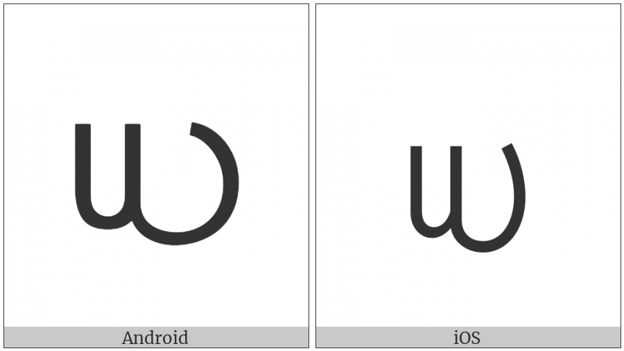 Grantha Letter Dha on various operating systems