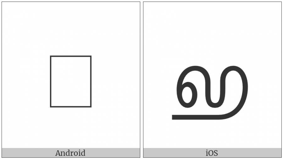 Grantha Letter Bha on various operating systems