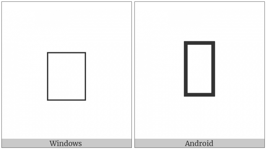 Grantha Letter Ya on various operating systems