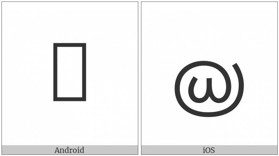 Grantha Letter La on various operating systems