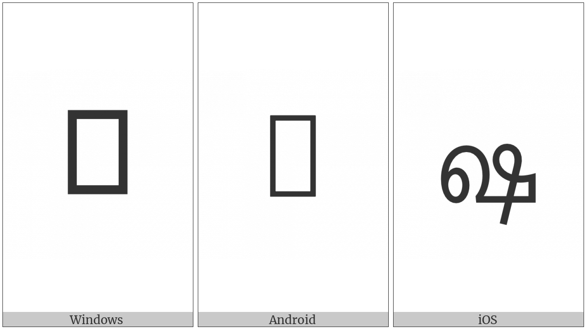 Grantha Letter Ssa on various operating systems