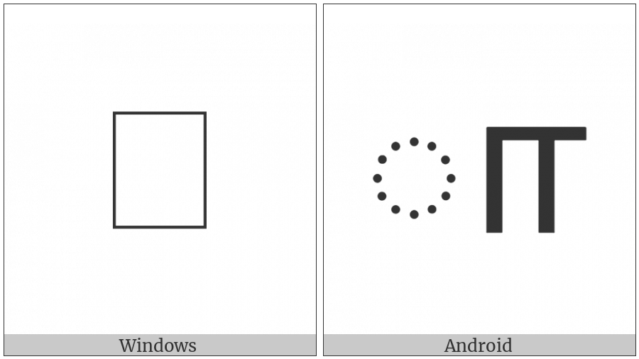 Grantha Vowel Sign Aa on various operating systems