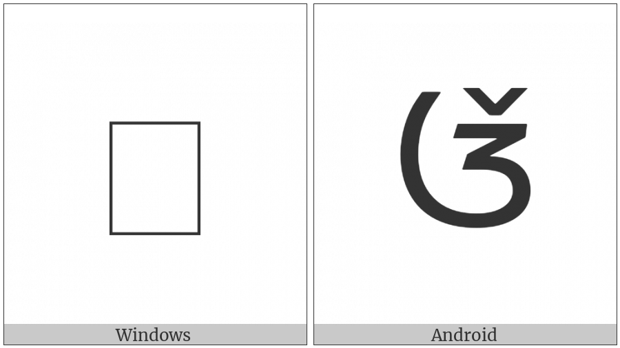 Sundanese Letter Eu on various operating systems