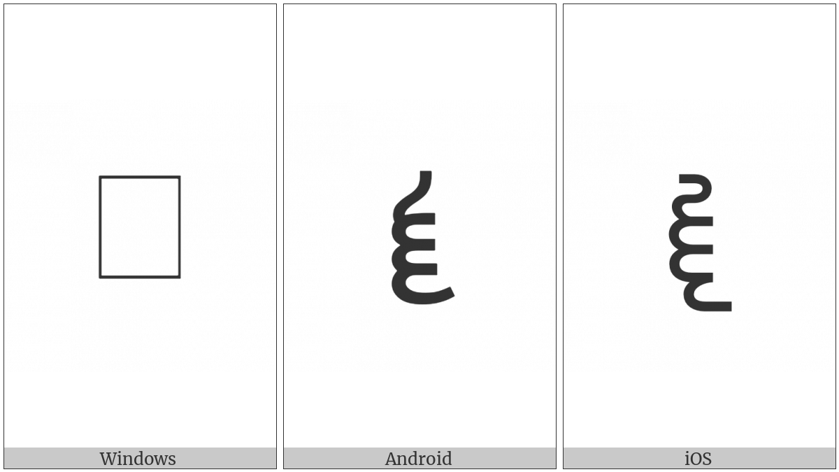 Grantha Sign Pluta on various operating systems