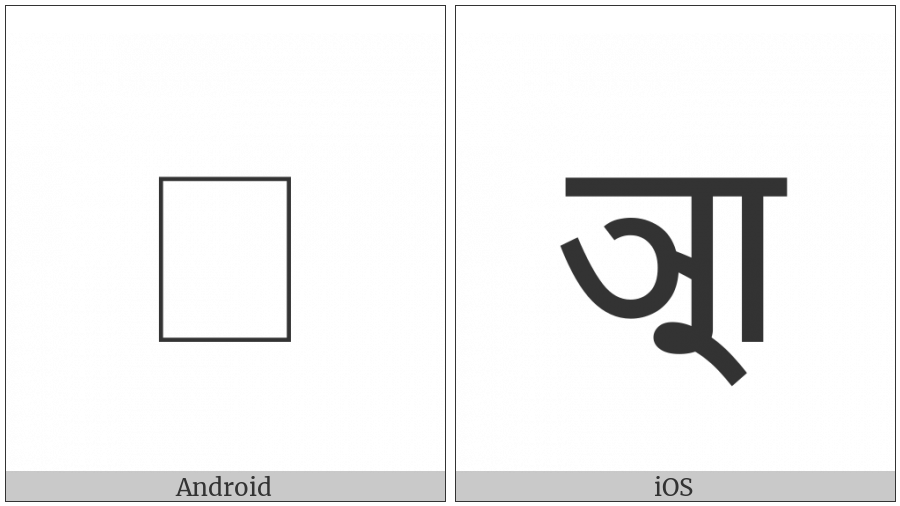 Newa Letter Aa on various operating systems