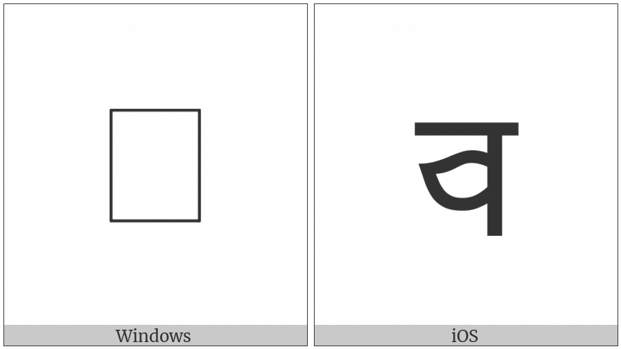 Newa Letter Ca on various operating systems