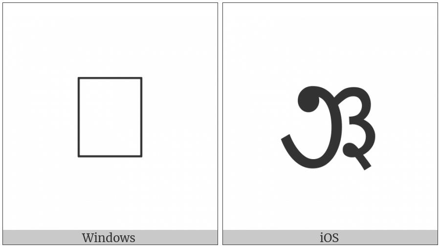 Newa Letter Nya on various operating systems