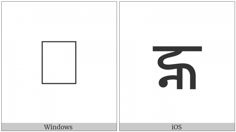 Newa Letter Nha on various operating systems