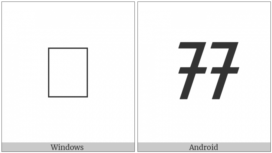 Sundanese Letter Sa on various operating systems