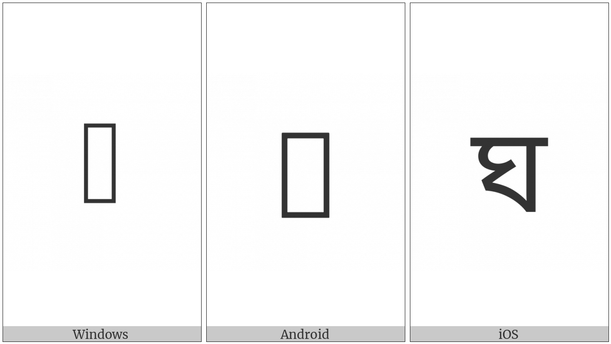 Tirhuta Letter Gha on various operating systems