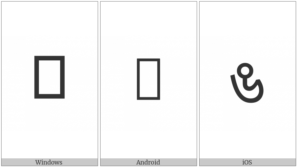 Tirhuta Letter Nga on various operating systems
