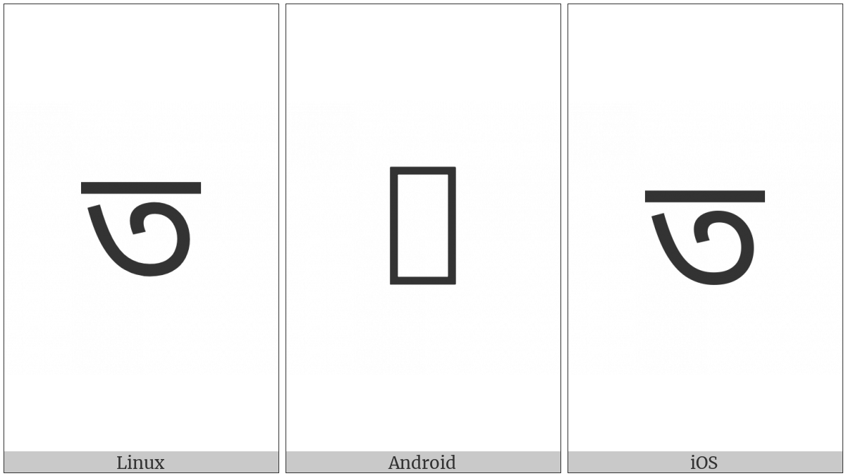 Tirhuta Letter Ta on various operating systems