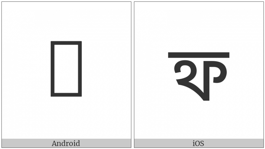 Tirhuta Letter Pha on various operating systems
