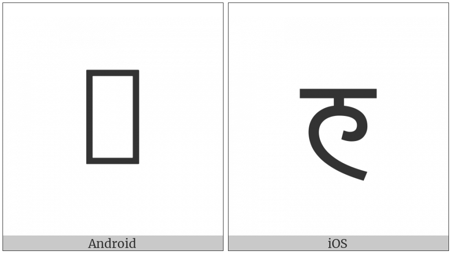 Tirhuta Letter Ha on various operating systems